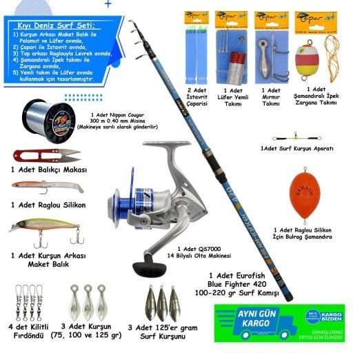Kıyı Deniz Surf Setleri